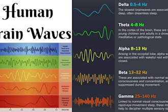 send you a strong theta healing