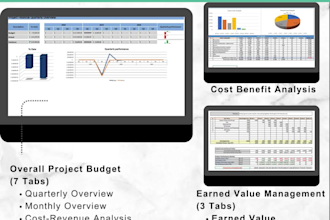 provide highest quality project management templates