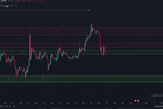 create customized indicator strategy screener alert in tradingview pine script