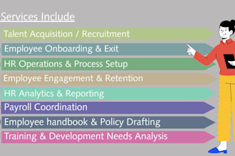 be your remote HR consultant for tech startups