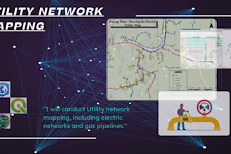 do utilities network gas pipeline network analysis and gis mapping
