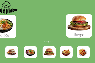 do power point presentation,canva presentation