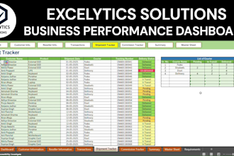 make excel tools, financial models and automated dashboards