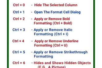 clean, marge,organize,split,processing and formatting data