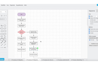 design a process map, diagram, workflow or flowchart