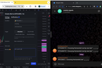 automate your tradingview alerts to telegram group with custom bots