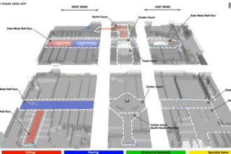 create a 4d bim schedule simulation for your project