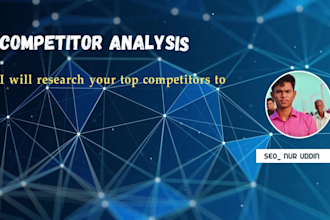 do best kgr keyword research and competitor research