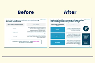 redesign and clean up your presentation