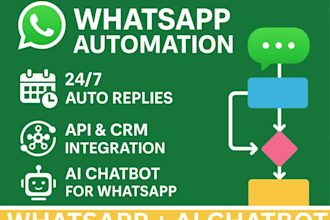 whatsapp ai chatbot whatsapp automation  n8n automation fix whatsapp flow