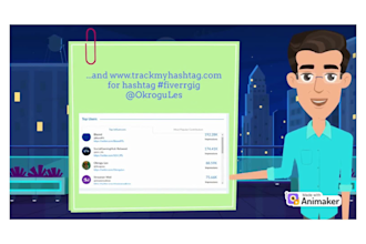 promote your fiverr gig to my twitter audience