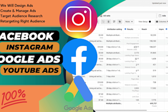 be your facebook instagram google paid ads manager