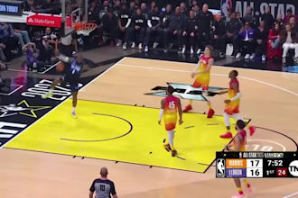 do youtube sports video highlights editing of nba ufc nhl nfl football