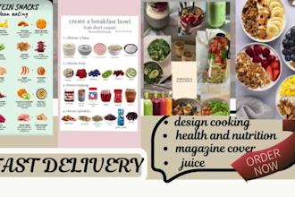 write, format, design cooking, health and nutrition, magazine cover, juice