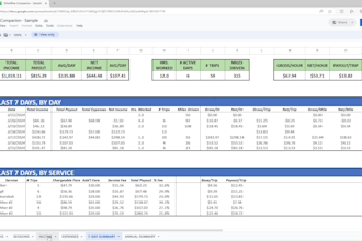 provide a detailed template to track annual rideshare income