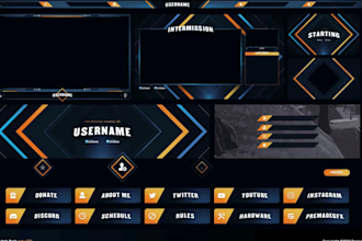 design an animated twitch stream overlays emotes banner logo