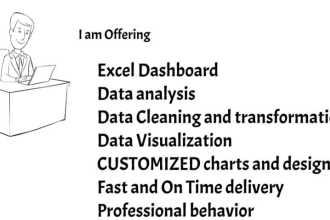 create an eye catching excel dashboard for your business