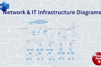 design or redesign the professional diagrams visio