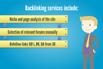 post backlinks in new threads on the forums with DR 30
