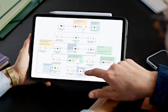 setup n8n ai agent, n8n automation, custom n8n workflow, n8n api integration