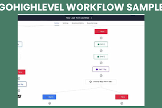 gohighlevel workflow automation go high level funnel go highlevel a2p 10dlc