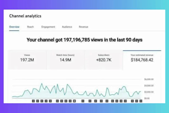 create and edit high quality ai faceless short videos for any niche