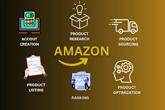 be your expert fba amazon seller central virtual assistant for private label