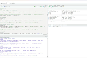 perform statistical data analysis and r coding in rstudio, r programming