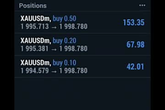 deliver forex trading bot, forex ea bot ,gold ea, expert advisor