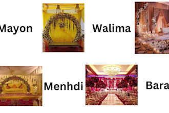 make photo collage with animated text