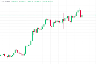 set up a high performance crypto arbitrage bot