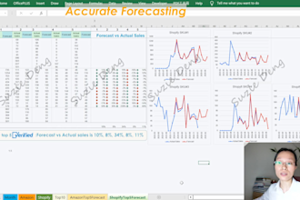 track and analyze your e commerce sales and finances for growth
