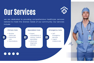 create doctors clinic website, healthcare, and online consultation