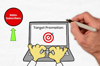 do organic channel promotion for complete youtube monetization
