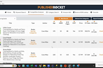provide competition analysis for amazon KDP with publisher rocket