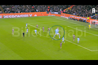 do professional soccer and football tactics analysis videos