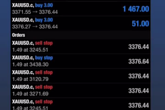 handfree forex ea robot, forex trading bot, forex trading robot, expert advisor