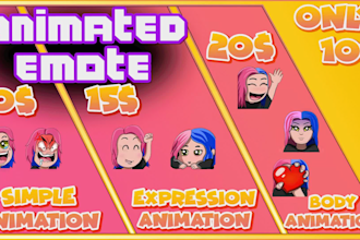 create custom animated emotes