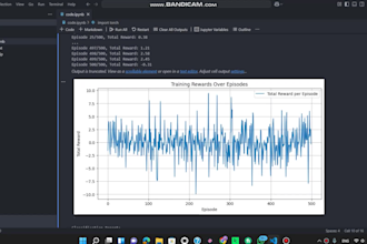 do neural networks tasks related to CNN, rnn, lstm and nlp