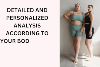 tell you your body shape