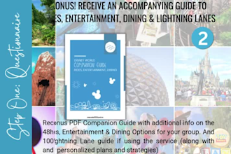 create customized wdw park day itineraries for you