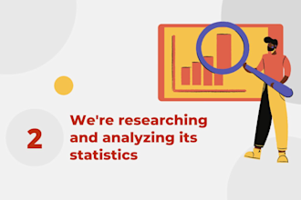 setup, manage amazon PPC campaign, and do amazon PPC campaign ads optimization