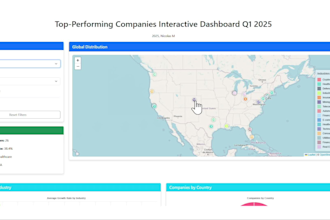 develop ai web app with ai agents and interactive dashboards