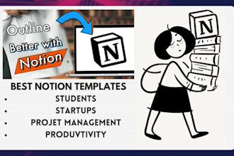build a customized and an advanced aesthetic notion template