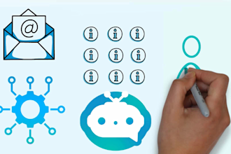 make advertisement for your software by whiteboard video