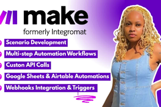 automate your workflows using zapier, integromat, and make com to save you time