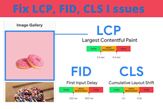 fix core web vitals issues to optimize your website
