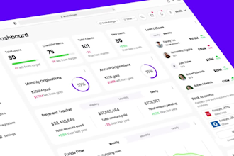 do saas animation explainer video and saas software and product video