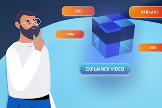 craft a memorable 2d animated explainer or saas explainer video