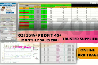 do profitable online arbitrage product research to boost sales in USA,UK,uae,can